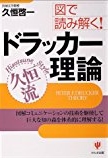 ①図で読み解くドラッガー理論表紙 - コピー.jpg