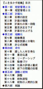 人を活かす組織目次.pngのサムネイル画像