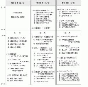⑤スケジュール表.jpgのサムネイル画像