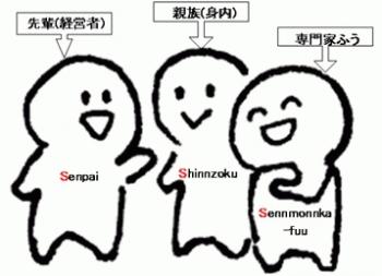 ⑨3S（先輩・身内･専門家風)はマネするな.jpg