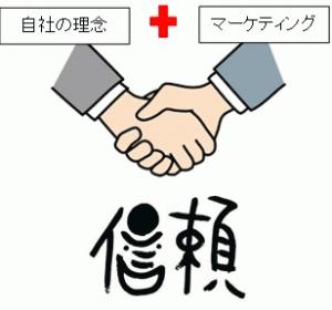 理念とマーケティングが信頼をつくる.jpg